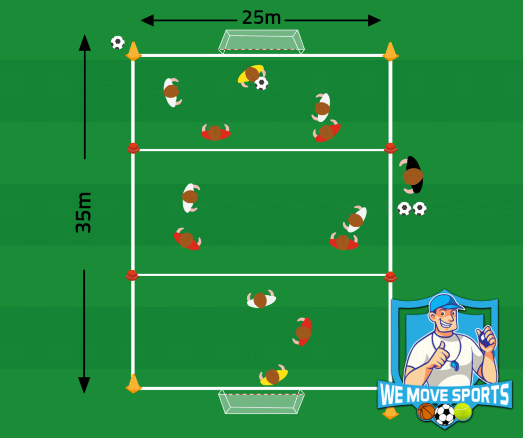 6 tegen 6 voetbal oefeningen