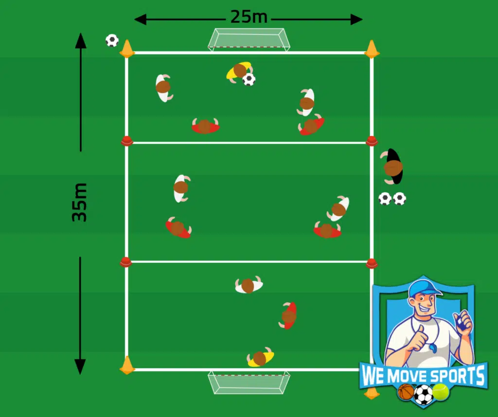 6 tegen 6 voetbal oefeningen