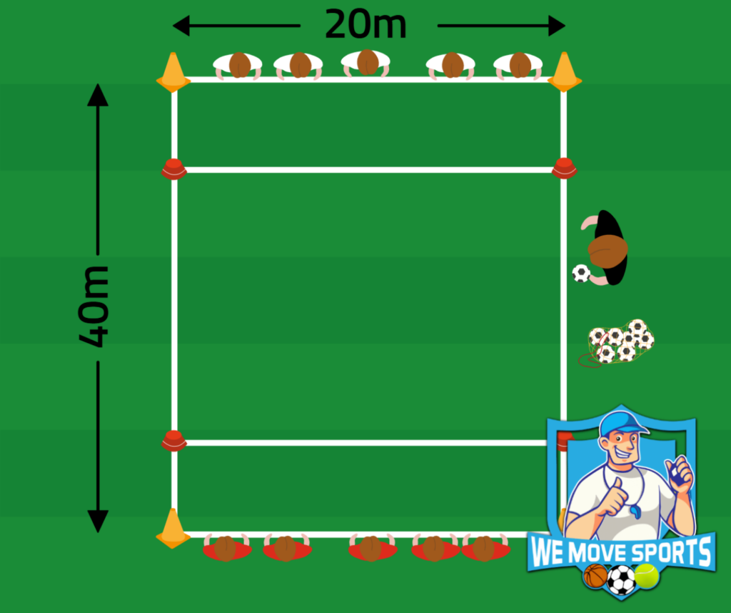 5 tegen 5 voetbal oefeningen