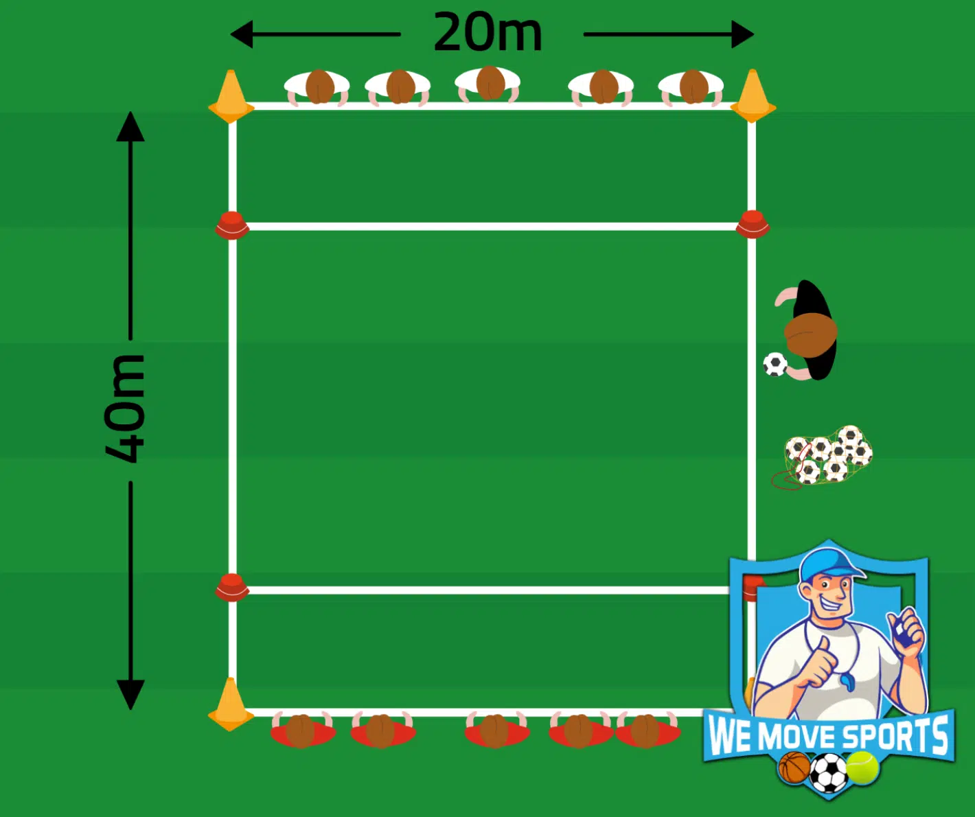 5 tegen 5 voetbal oefeningen