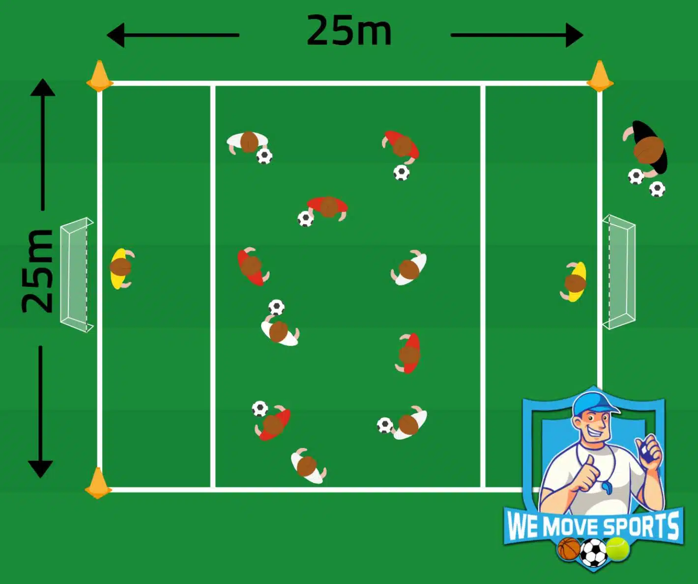 5 vs 5 schoffelen
