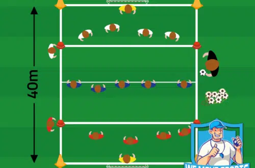 Onder 14 voetbal oefeningen