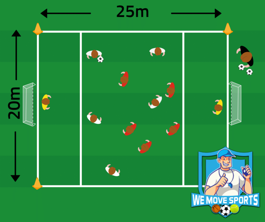 5 tegen 5 voetbal oefeningen