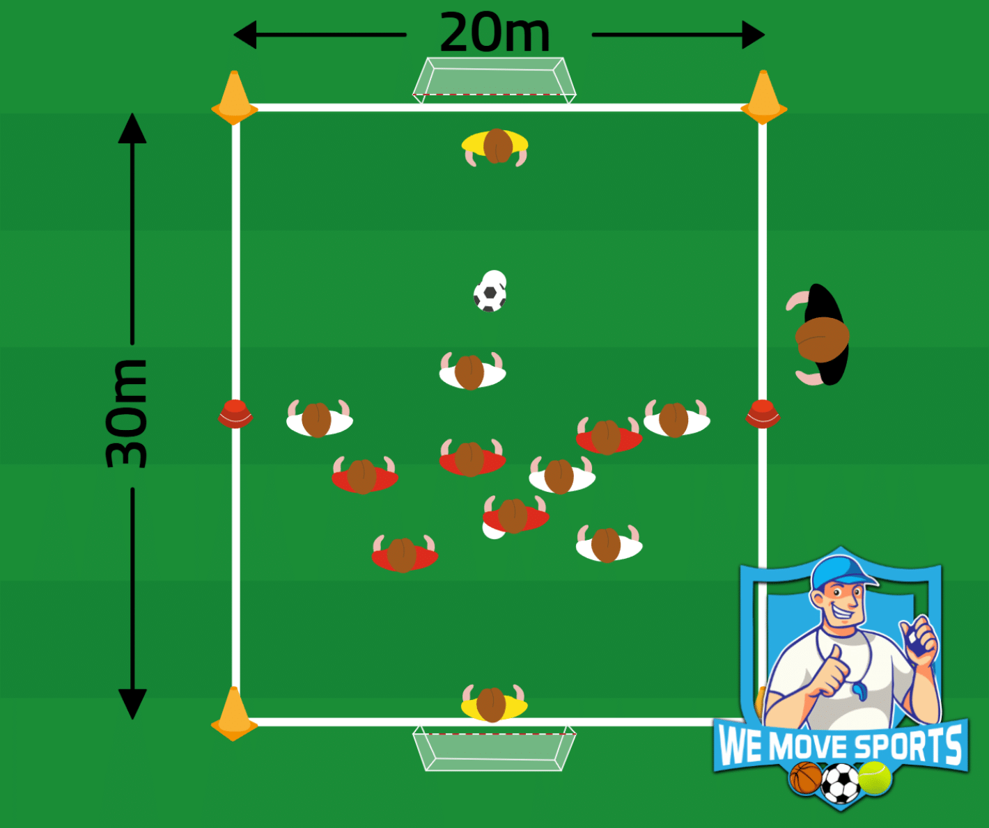 5 tegen 5 voetbal oefeningen