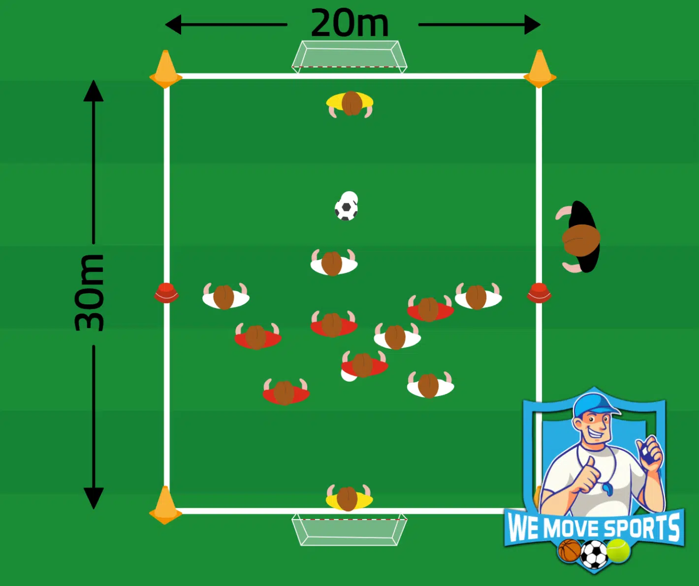 5 tegen 5 voetbal oefeningen