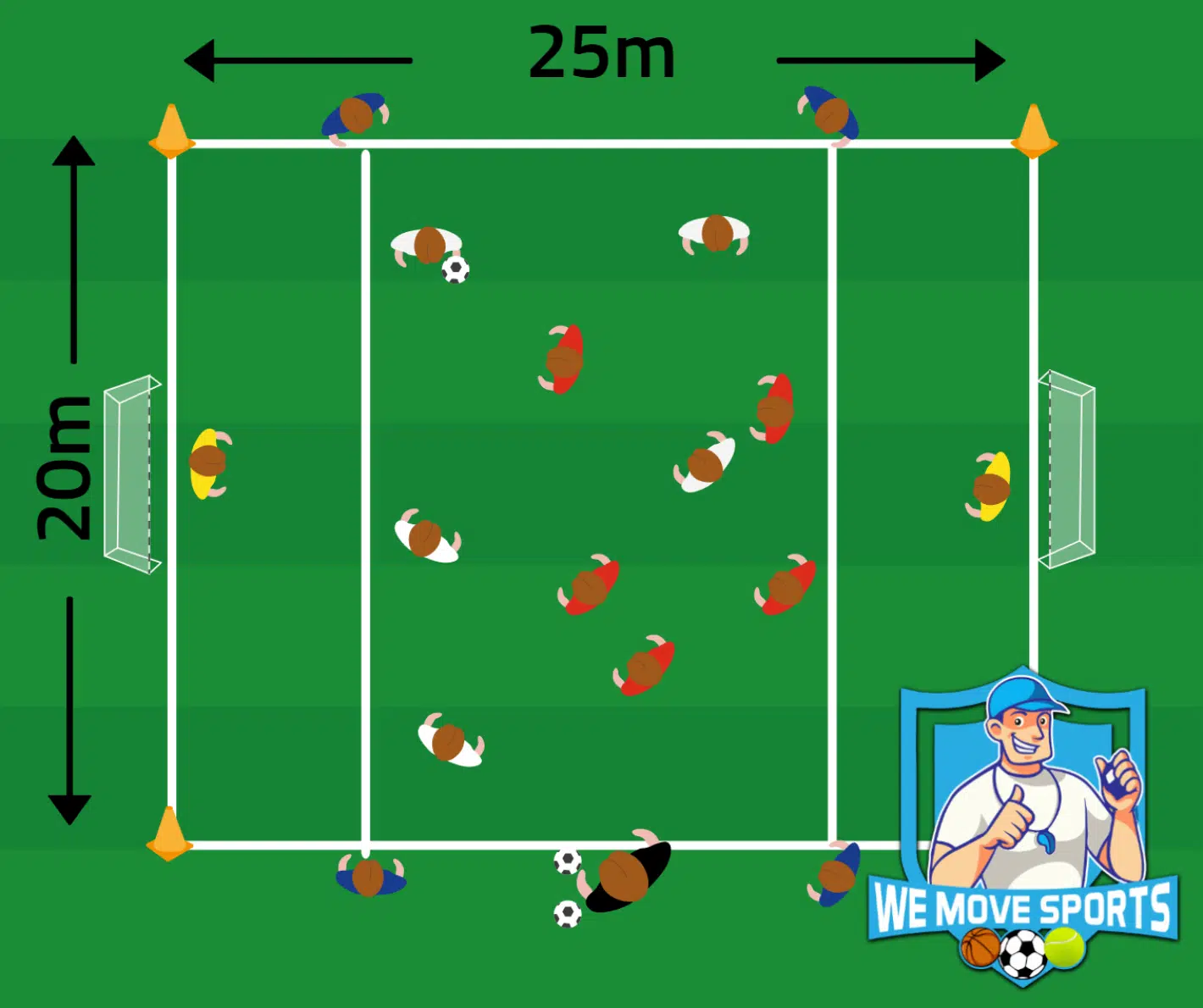 5 tegen 5 voetbal oefeningen