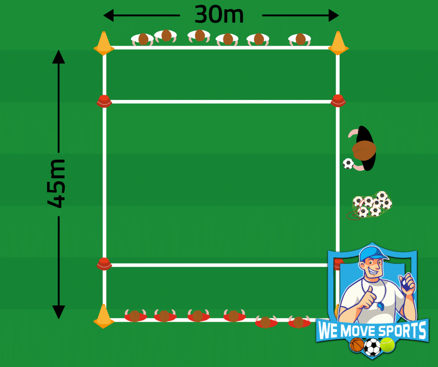 6 tegen 6 voetbal oefeningen