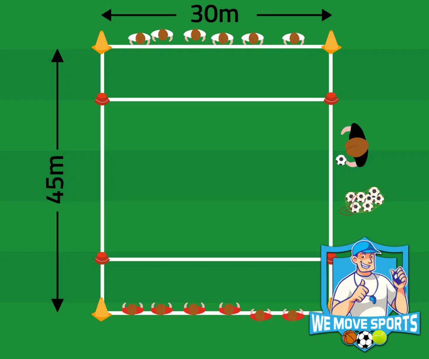 6 tegen 6 voetbal oefeningen
