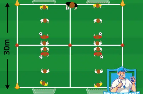 2 tegen 1 voetbal oefeningen