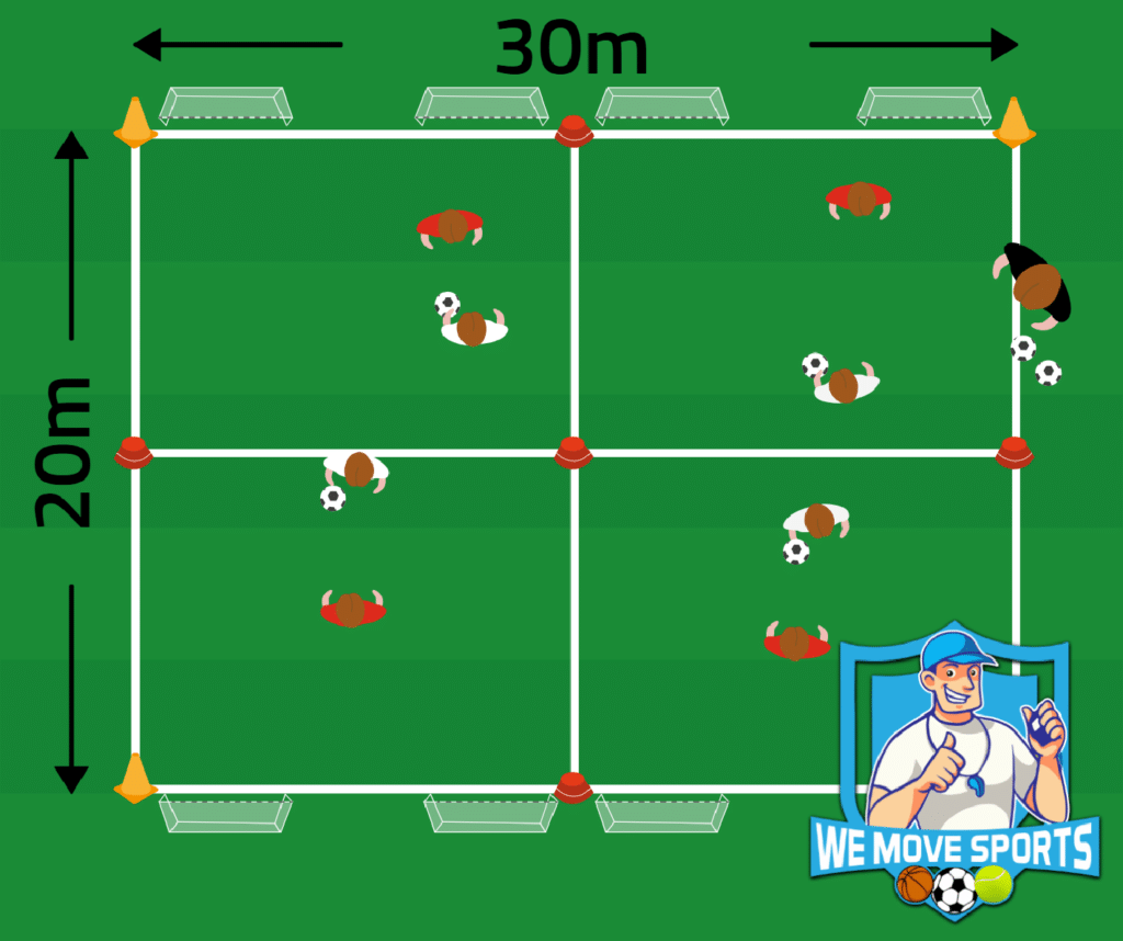 1 tegen 1 voetbal oefening