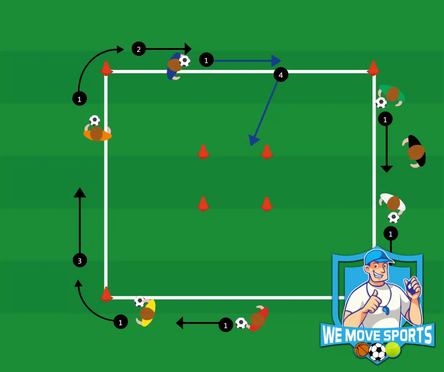 Tikspel met dribbelen