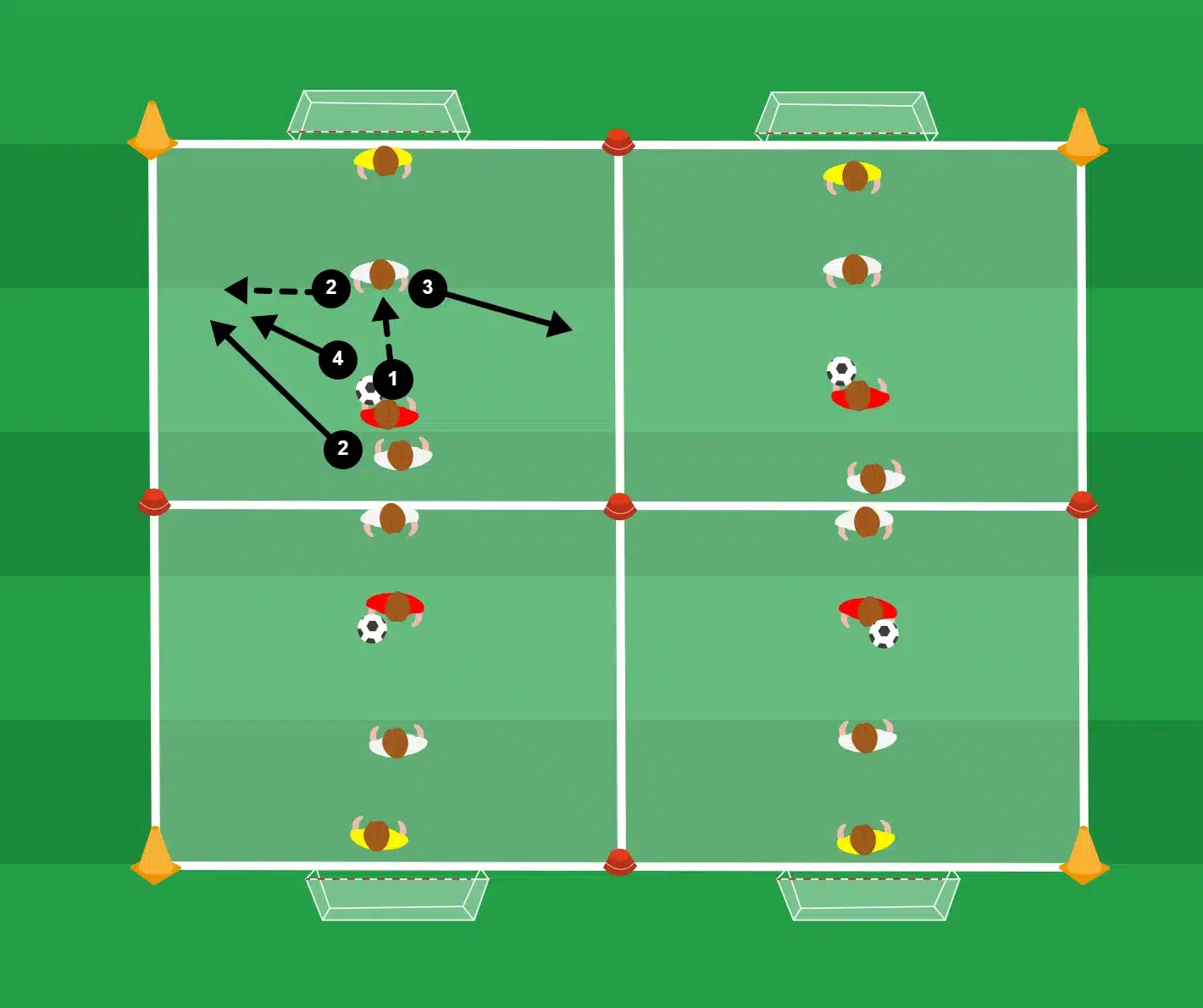 2-tegen-1-omschakelen---afb-2