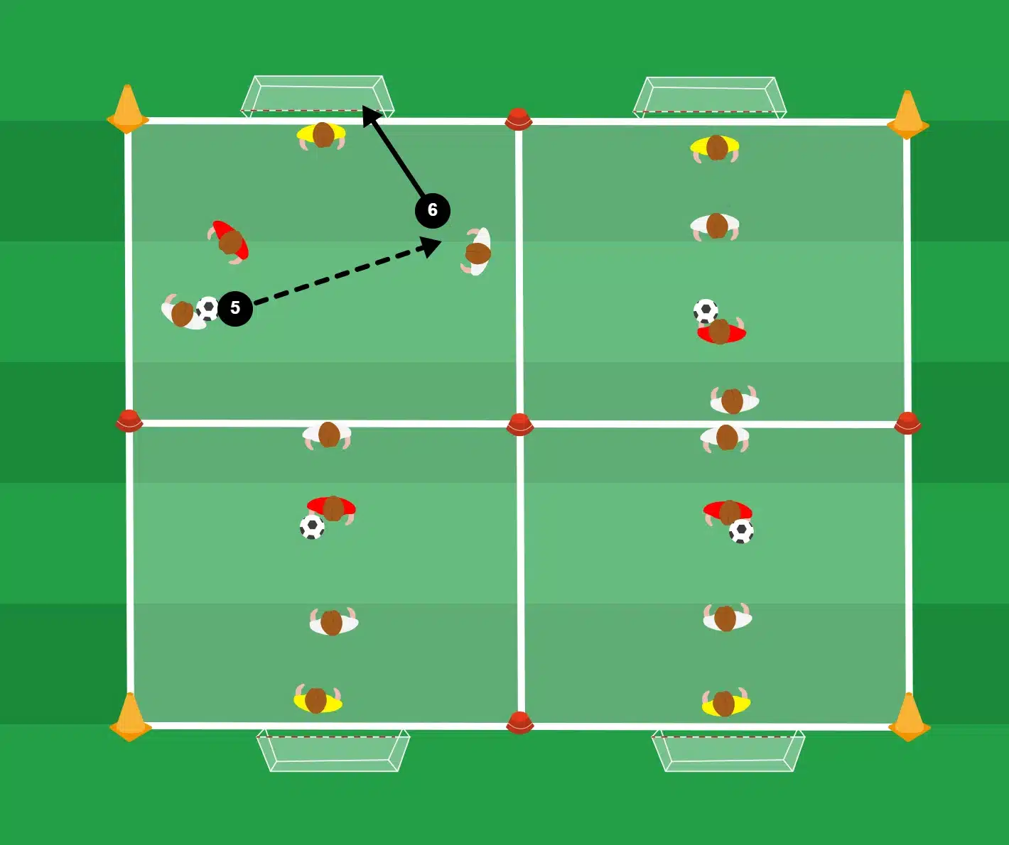 2-tegen-1-schakel-om-en-scoor