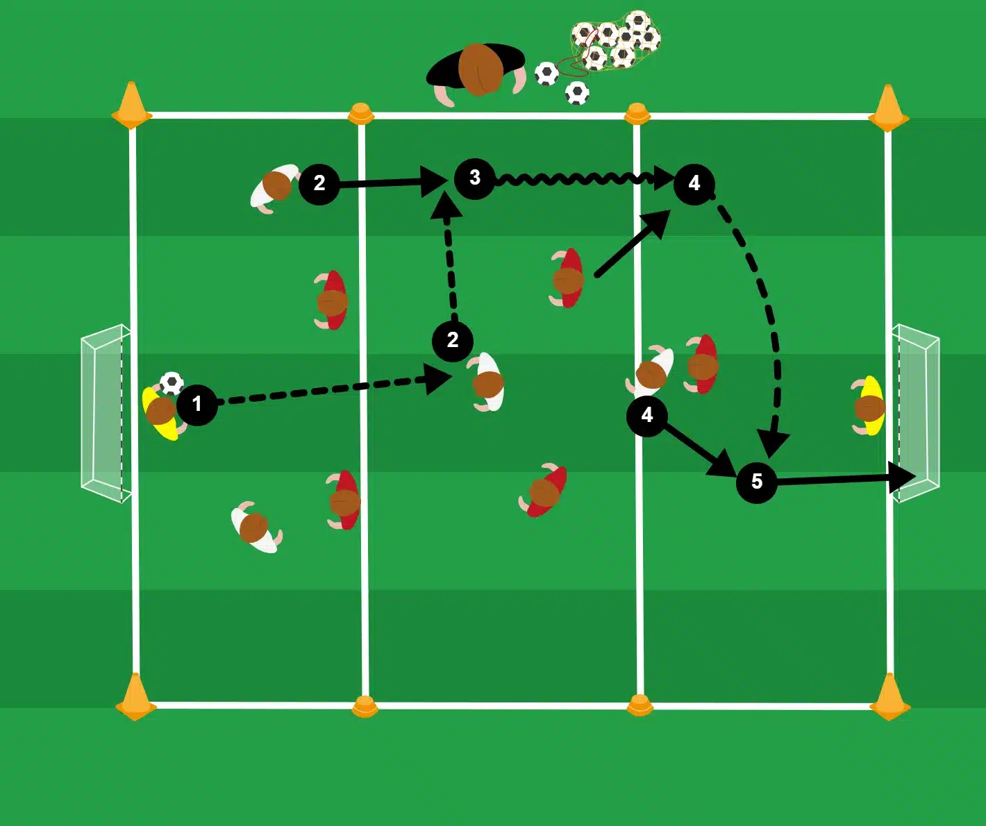 4-tegen-5-met-keeper