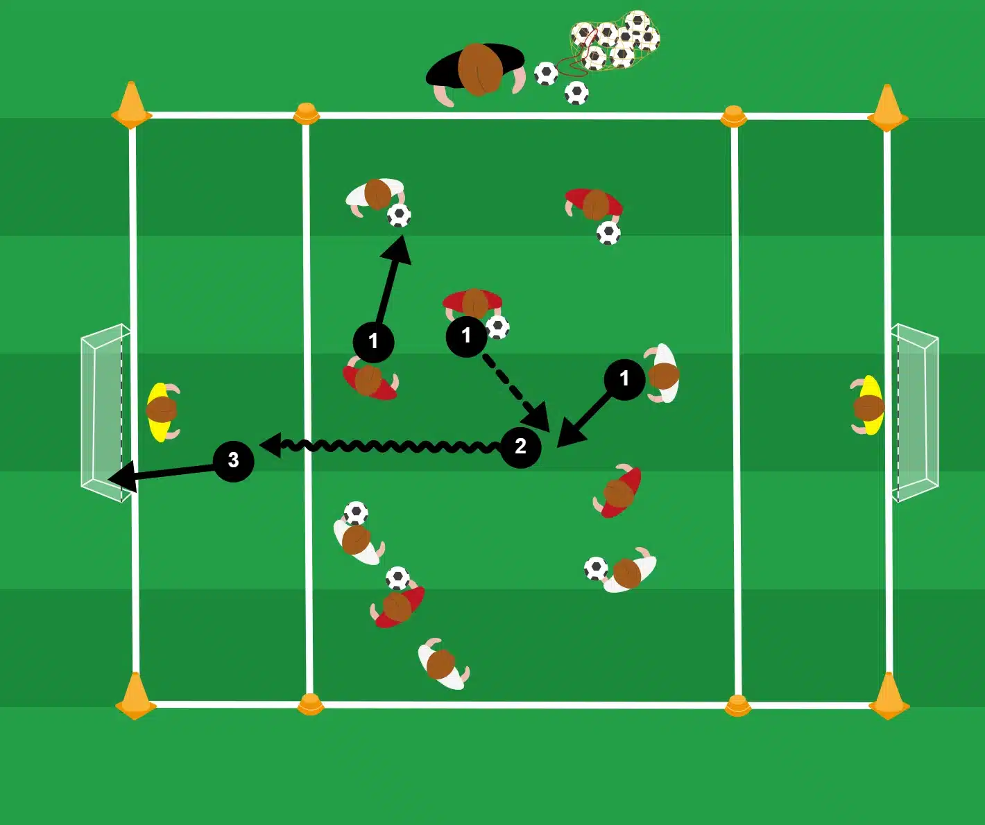 4vs4-scoren-op-doel---schoffelen