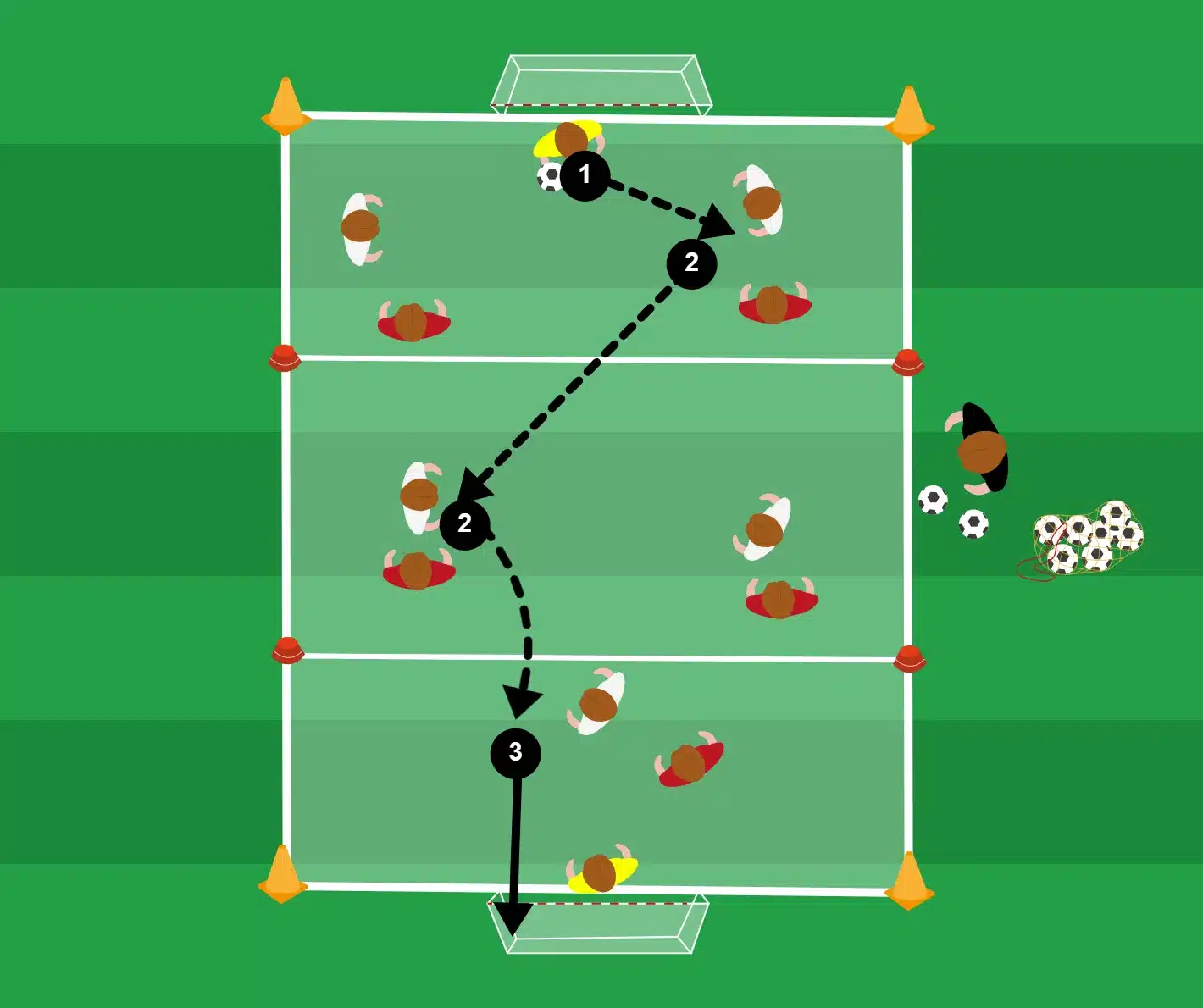 6-tegen-6-snel-scoren