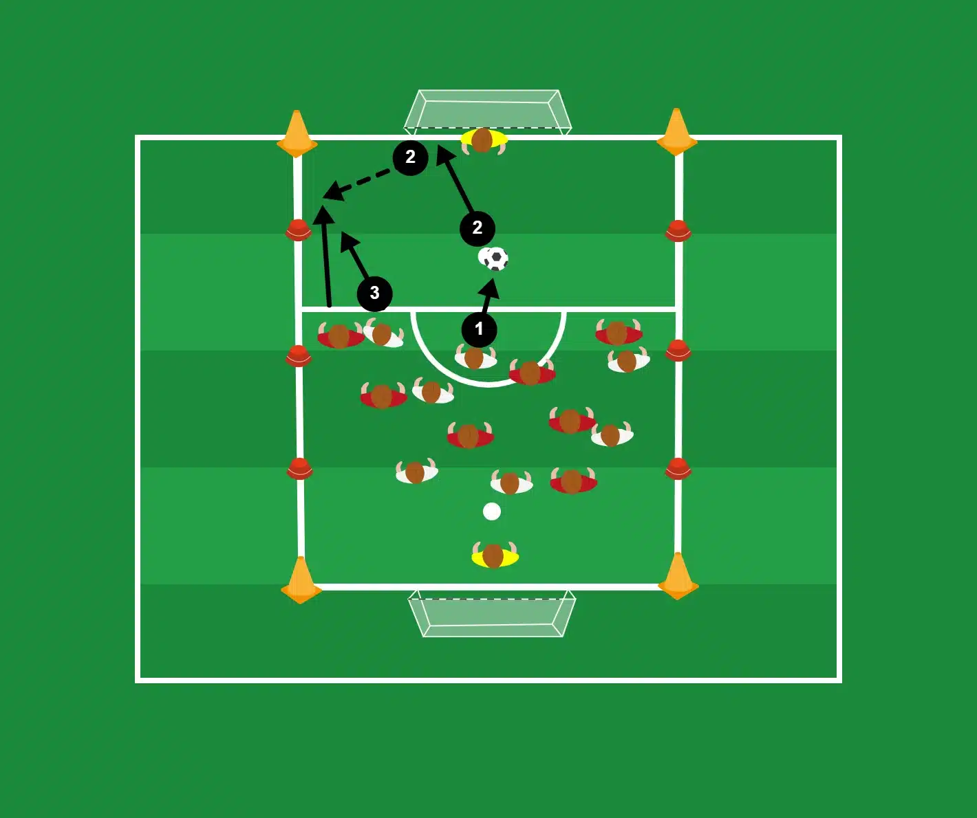 7v7-+-keeper-laatste-minuten