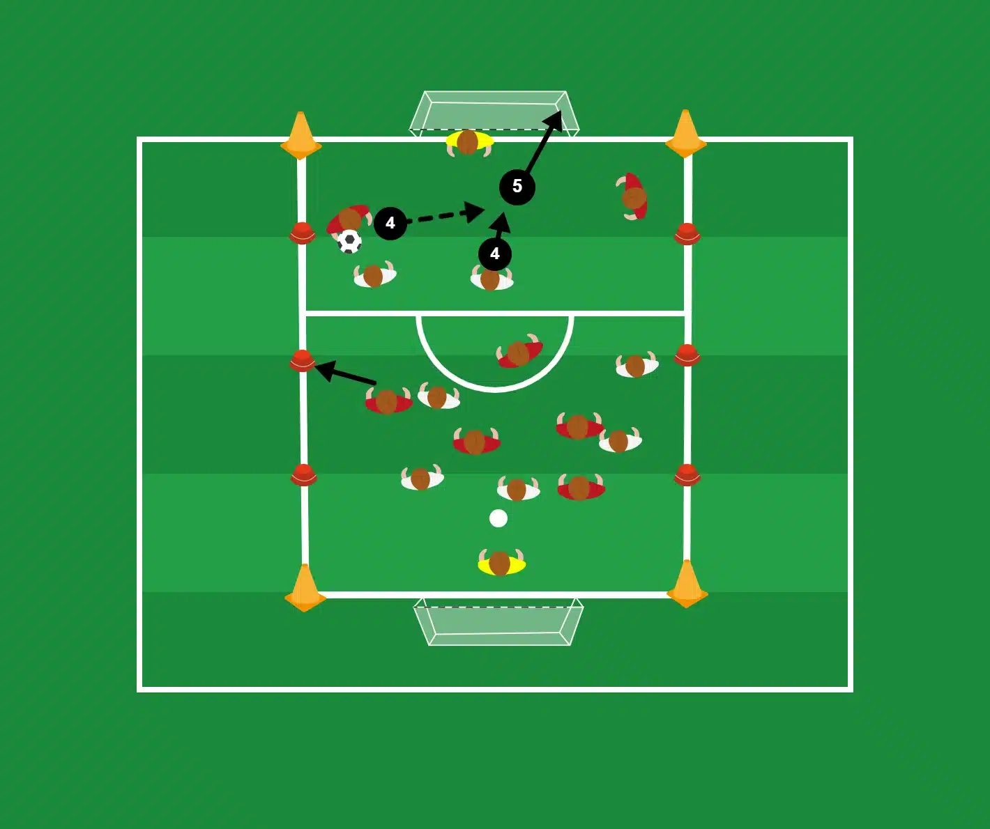 7v7-+-keeper-scoren