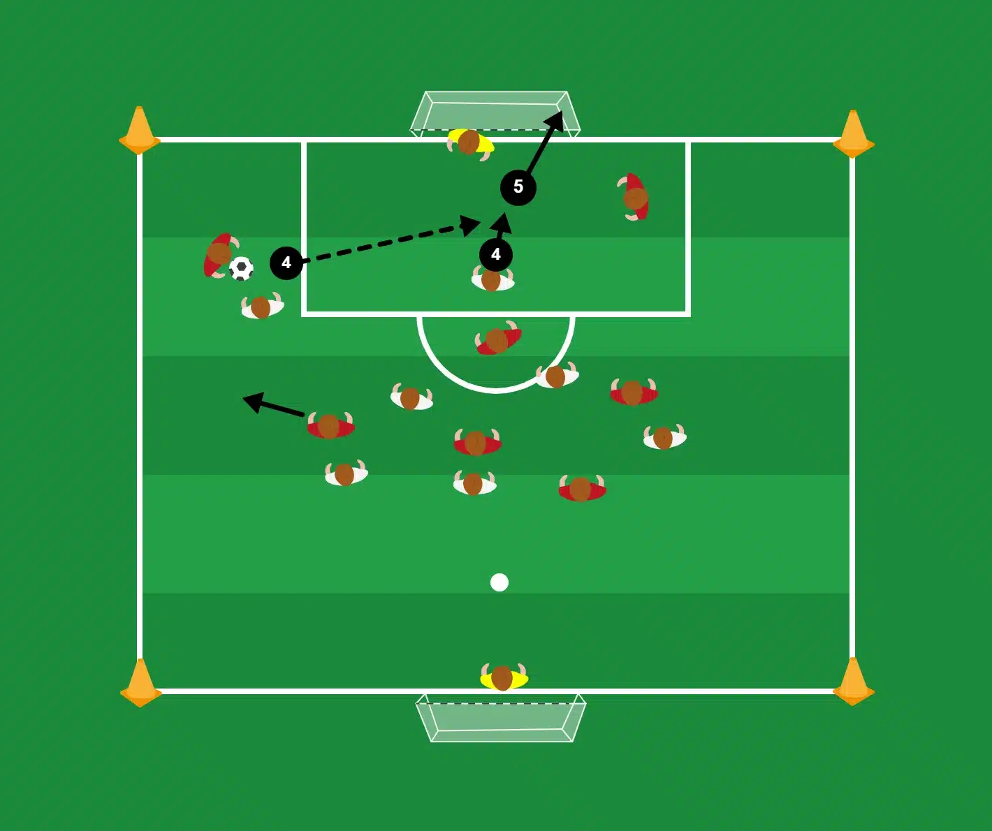voetbalmix-8v8-scoren