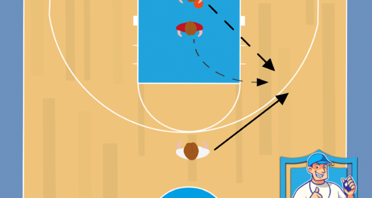 Schieten met close out